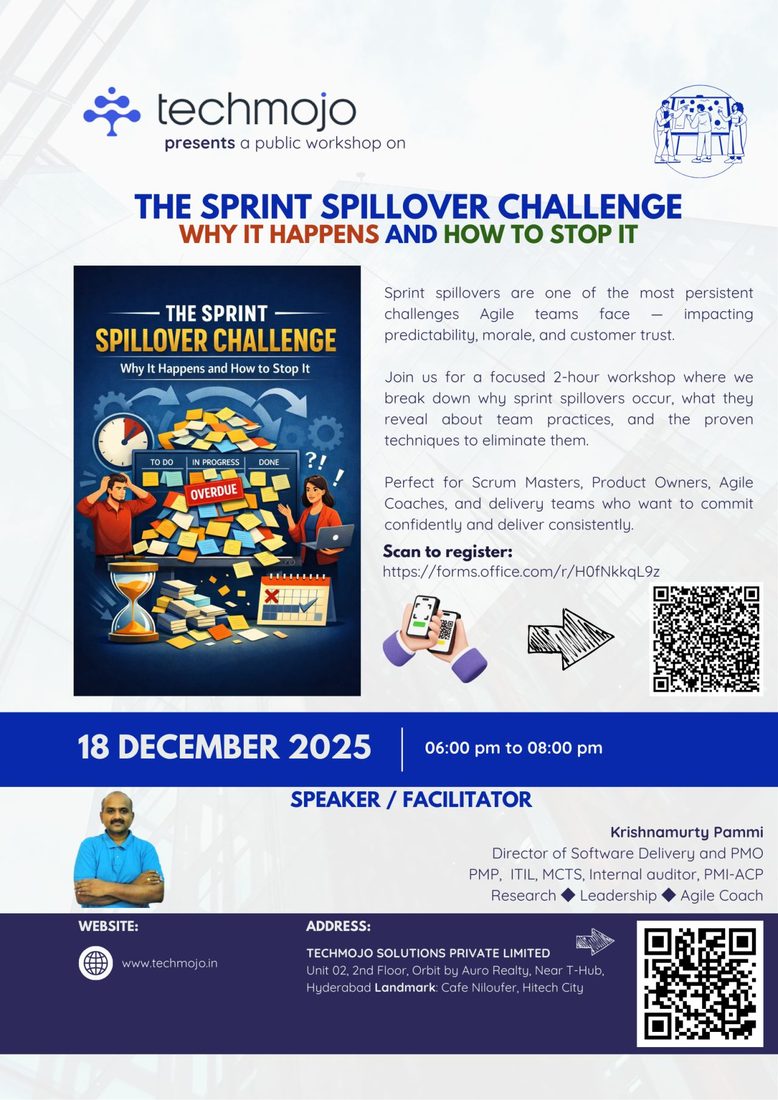 Workshop poster for the Sprint Spillover Challenge, headline and event details set over a bold Techmojo layout.